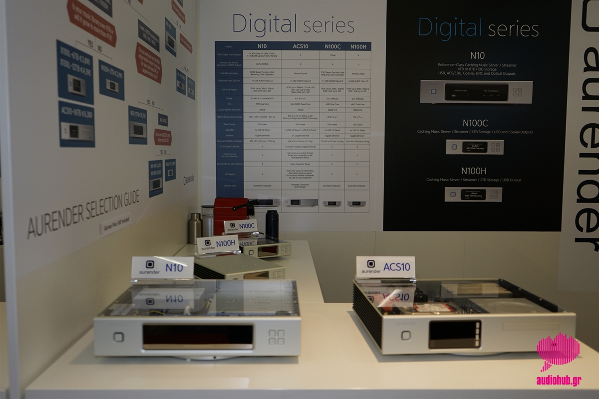 Audiohub.gr - 620.JPG