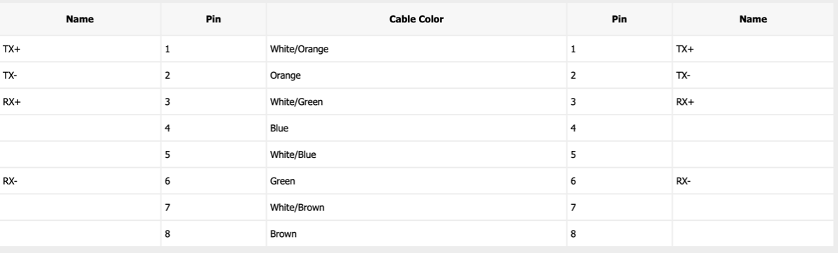 Στιγμιότυπο 2022-03-23, 7.22.48 πμ.png