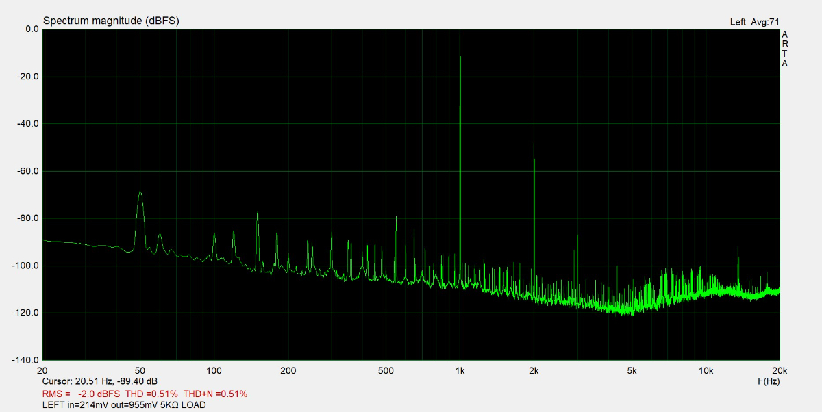 03-LEFT in=214mV out=955mV 5ΚΩ load.jpg