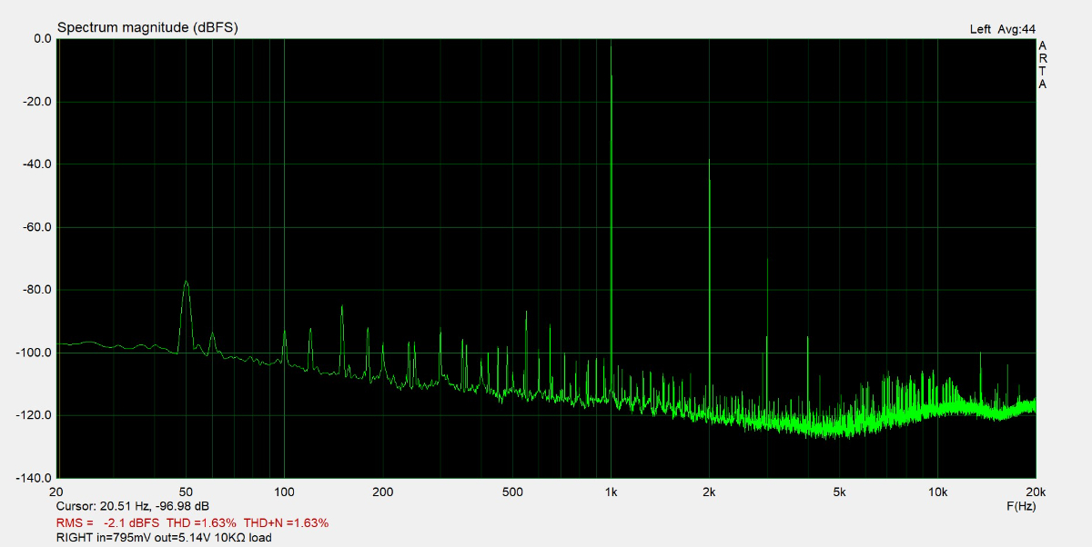 05-RIGHT in=795mV out=5.14V 10ΚΩ load.jpg