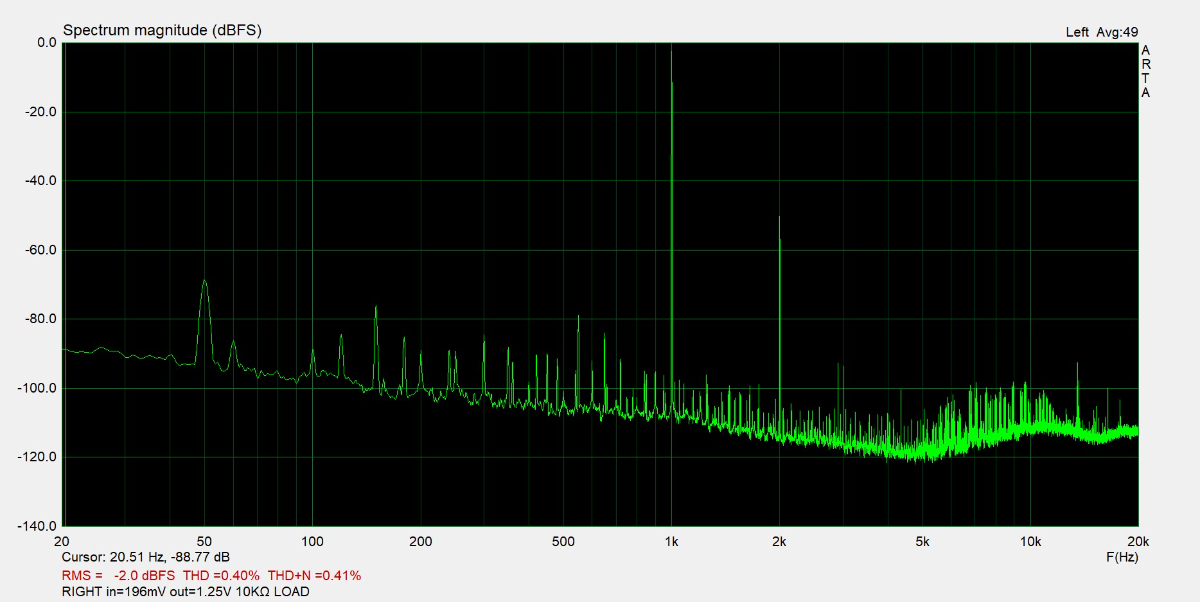 02-RIGHT in=196mV out=1.25V 10KΩ load.jpg