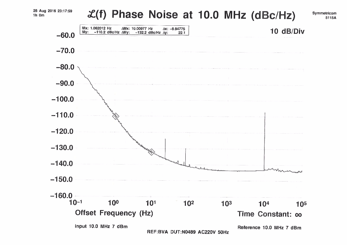 0019_Phase Noise.jpg