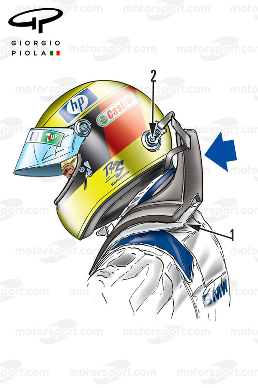 hans system F1.jpg