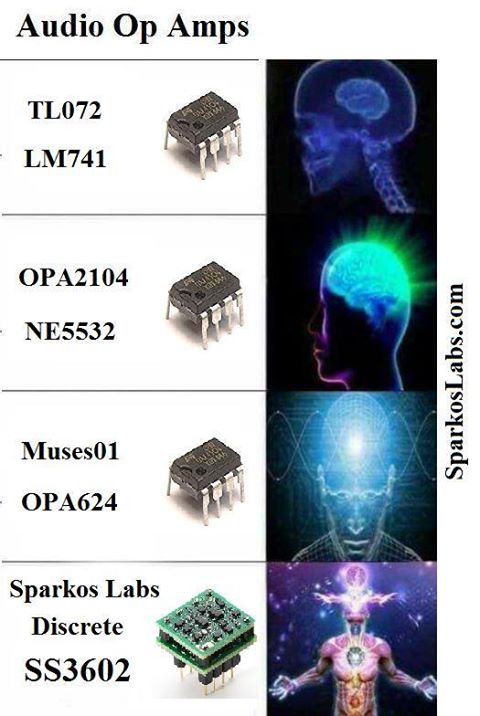 Audio op amps.jpg