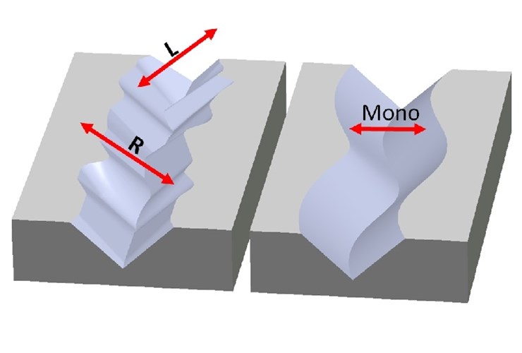 mono-versus-stereo.jpg