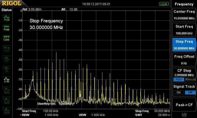 smps measurement Ruijtenberg.jpg