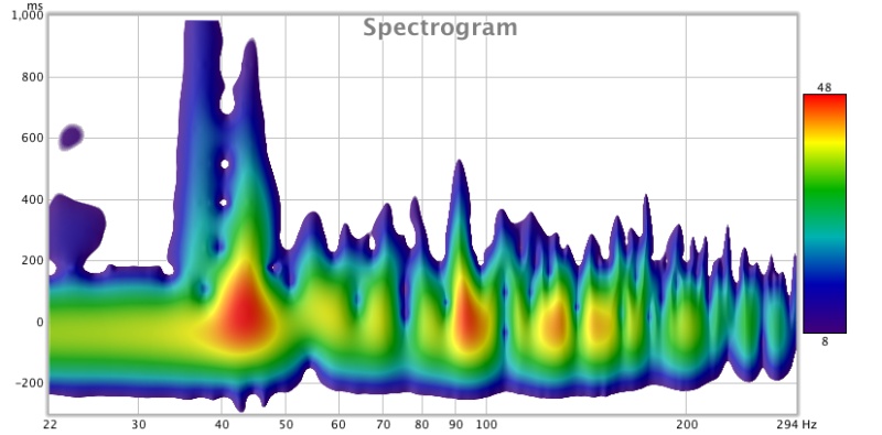 spectro.jpg