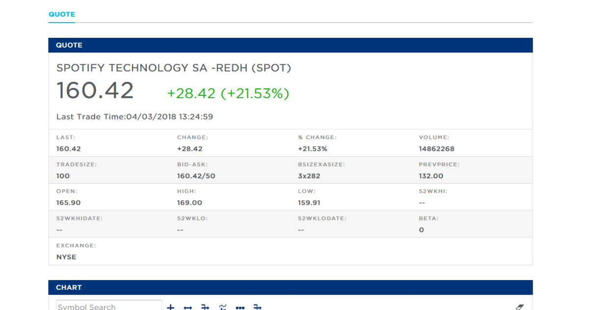 Screenshot-2018-4-3 NYSE.png