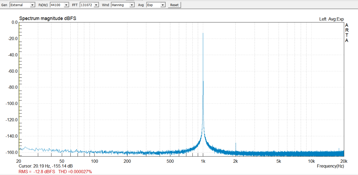 EOSC1KV3 gen, RTX6001 20dBV, THD 0.000027%, LemonPSU.png